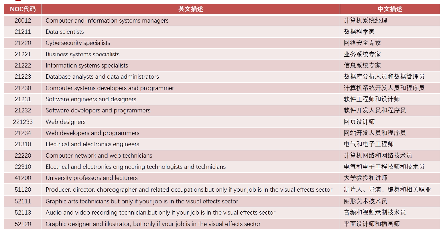 微信截图_20241021184310.png