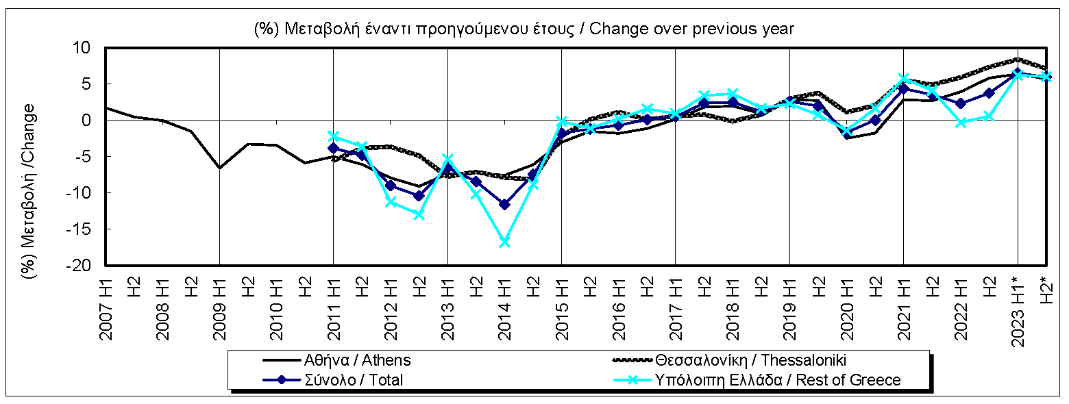 OFFICE_RENT_INDEX.png