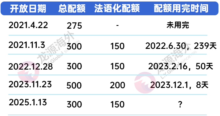 小学暑假课程表兴趣班课程安排表学习计划表 (3).png