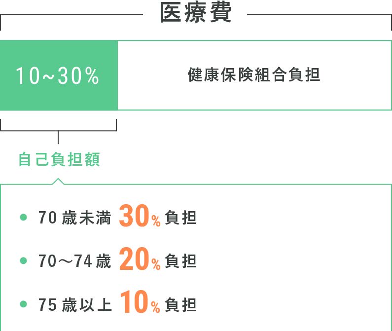 0-日本国家福利+投资简介-1.jpg