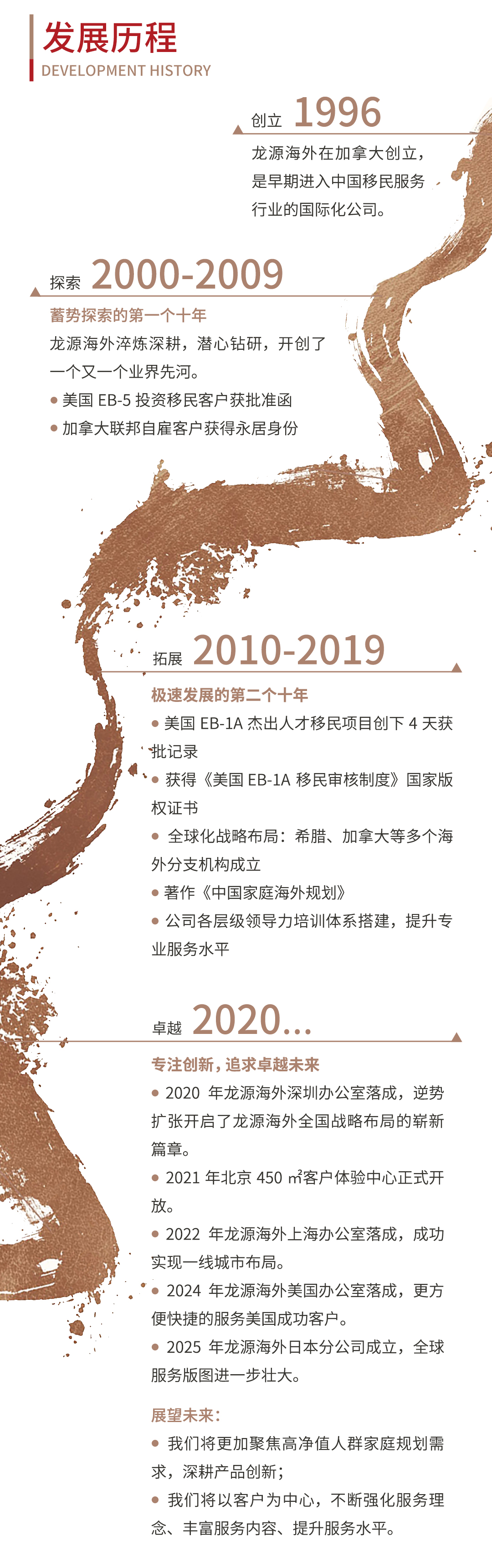 龙源海外公司介绍公众号_02.jpg