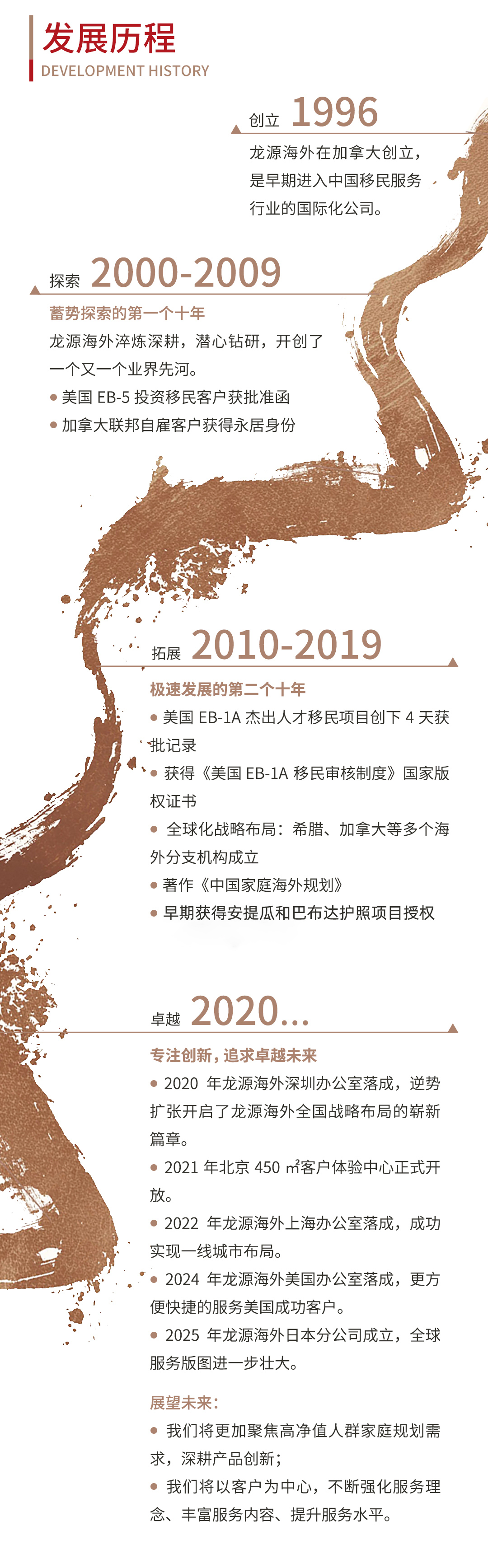 龙源海外公司介绍公众号_03.jpg